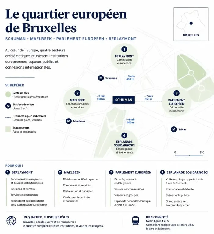 Infographie du quartier européen de Bruxelles avec Schuman, Maelbeek, le Parlement européen et le Berlaymont pour choisir un hôtel quartier européen Bruxelles